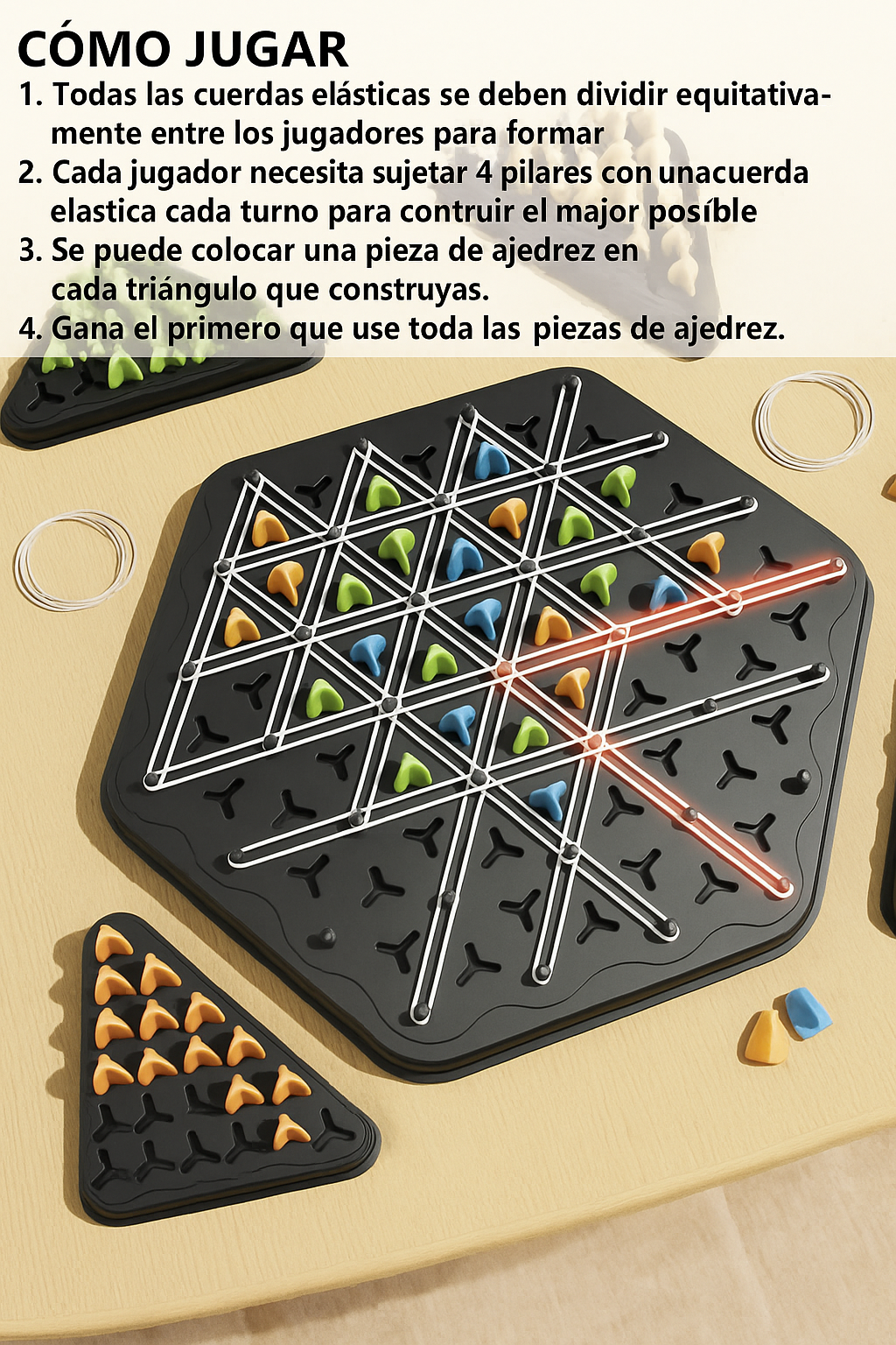 Ajedrez de Cadena Estratégico